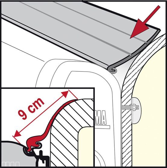 Rain Guard L, Rollenware